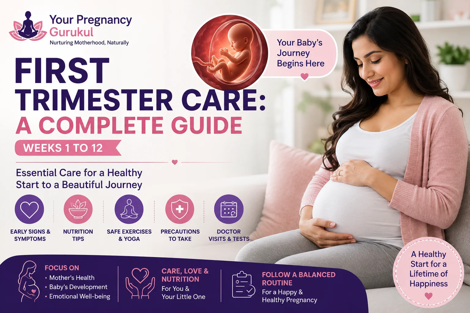 First trimester care guide