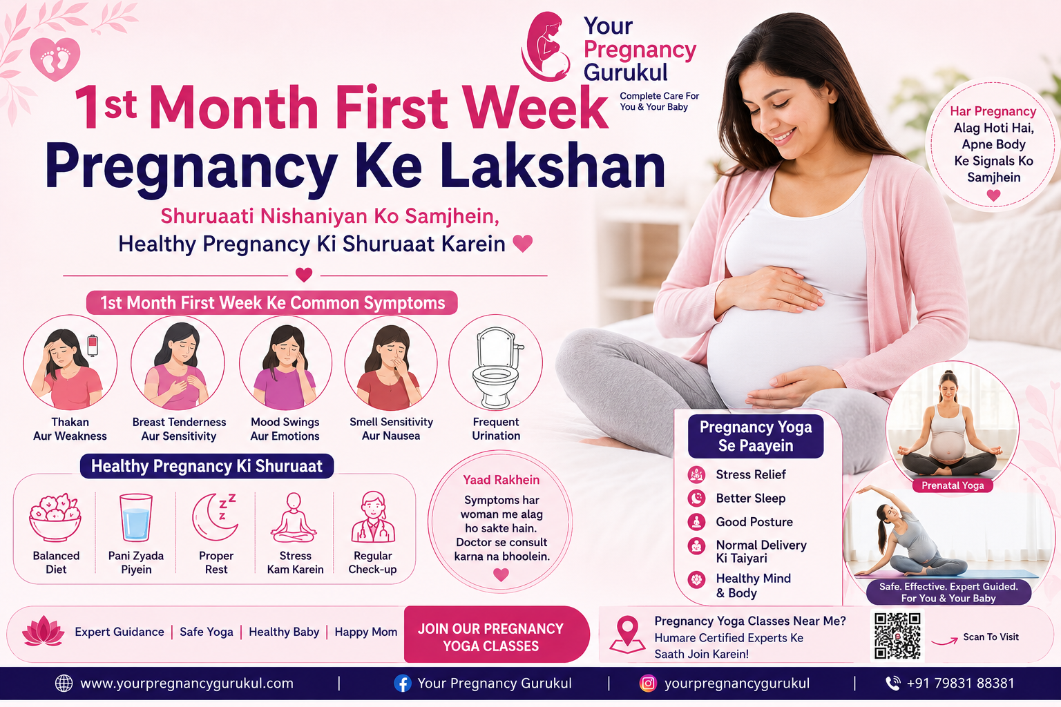 1st month first week pregnancy ke lakshan