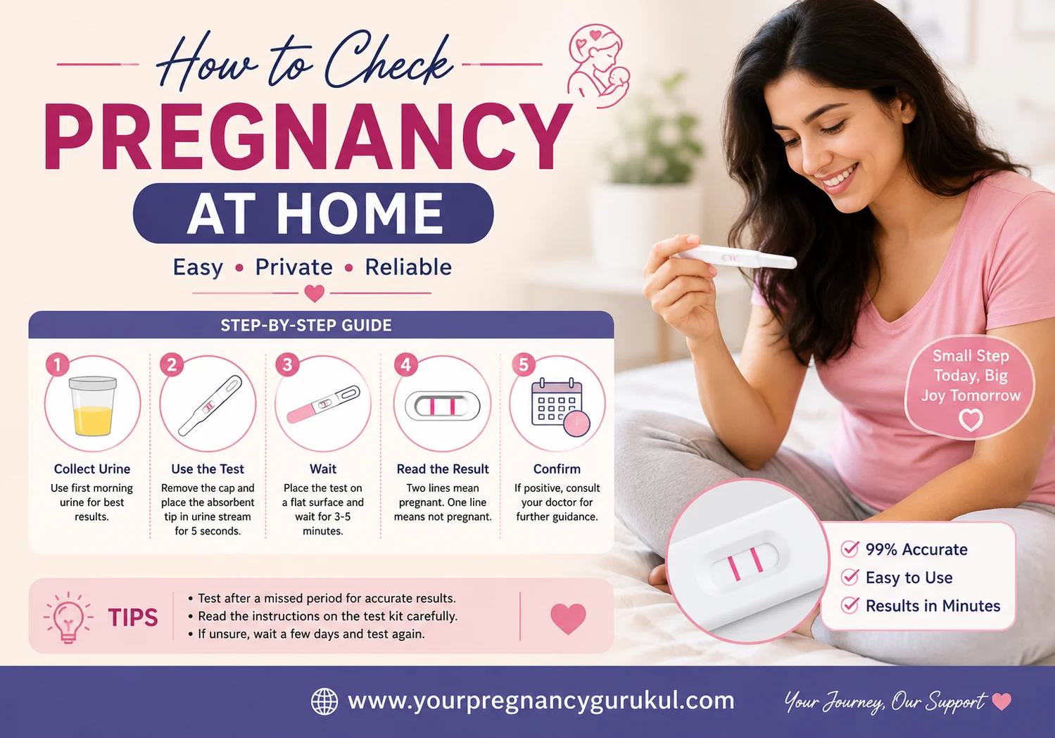 How to Check Pregnancy at Home using a home pregnancy test kit with early pregnancy signs and pregnancy diet chart guidance.