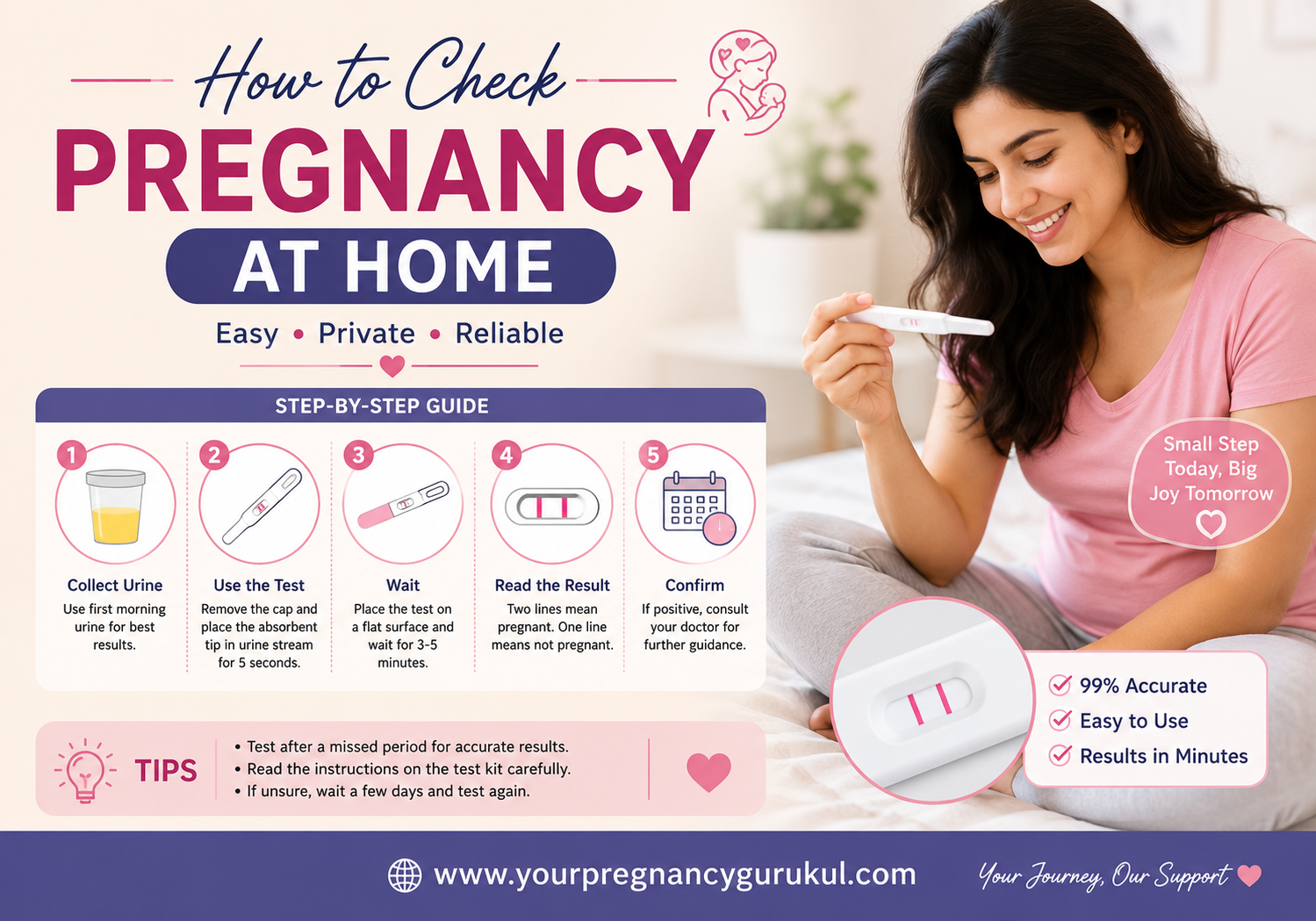 How to Check Pregnancy at Home using a home pregnancy test kit with early pregnancy signs and pregnancy diet chart guidance.