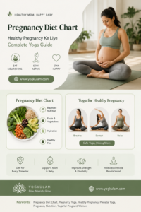 Pregnancy Diet Chart for pregnancy