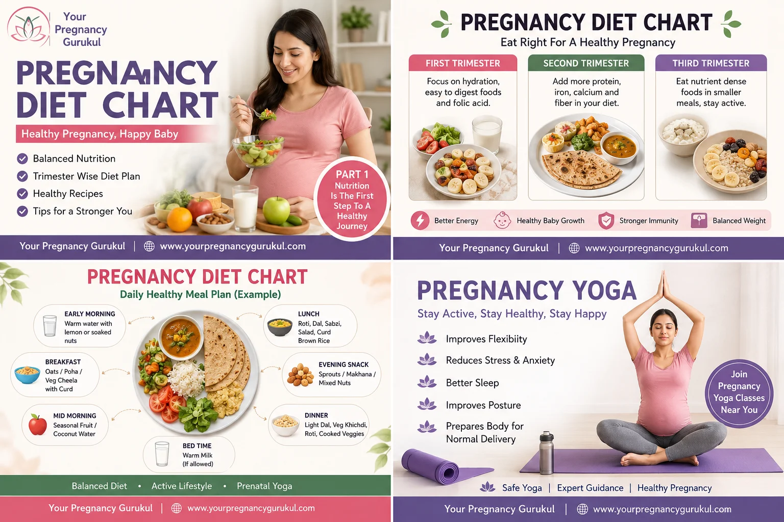Pregnancy Diet chart