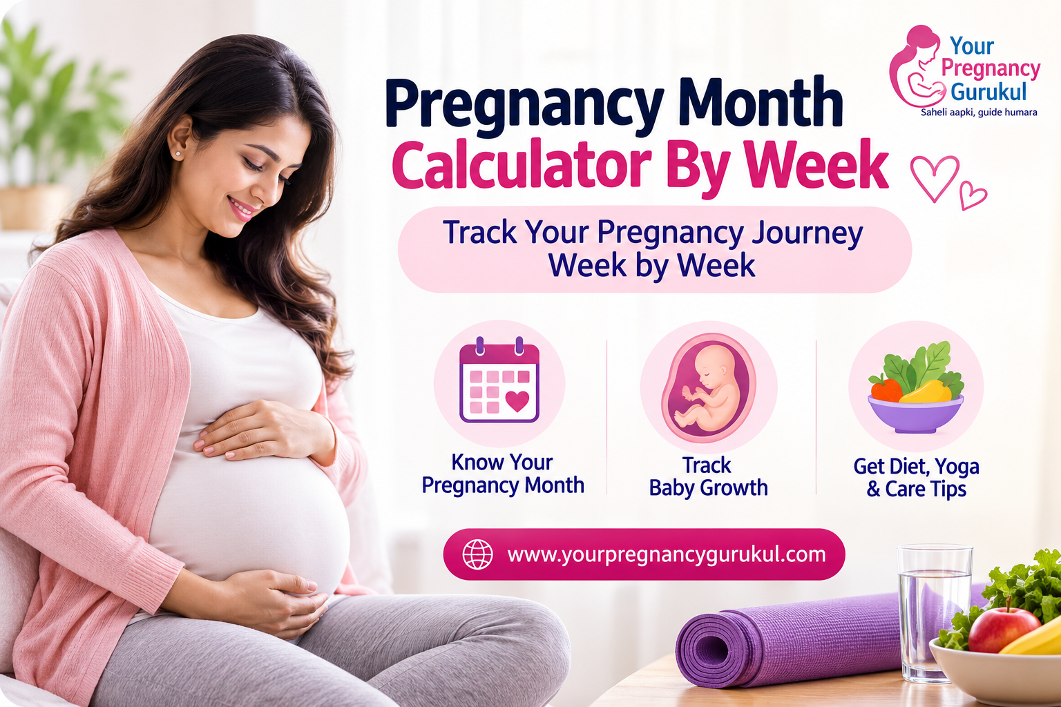 Pregnancy Month Calculator By Week