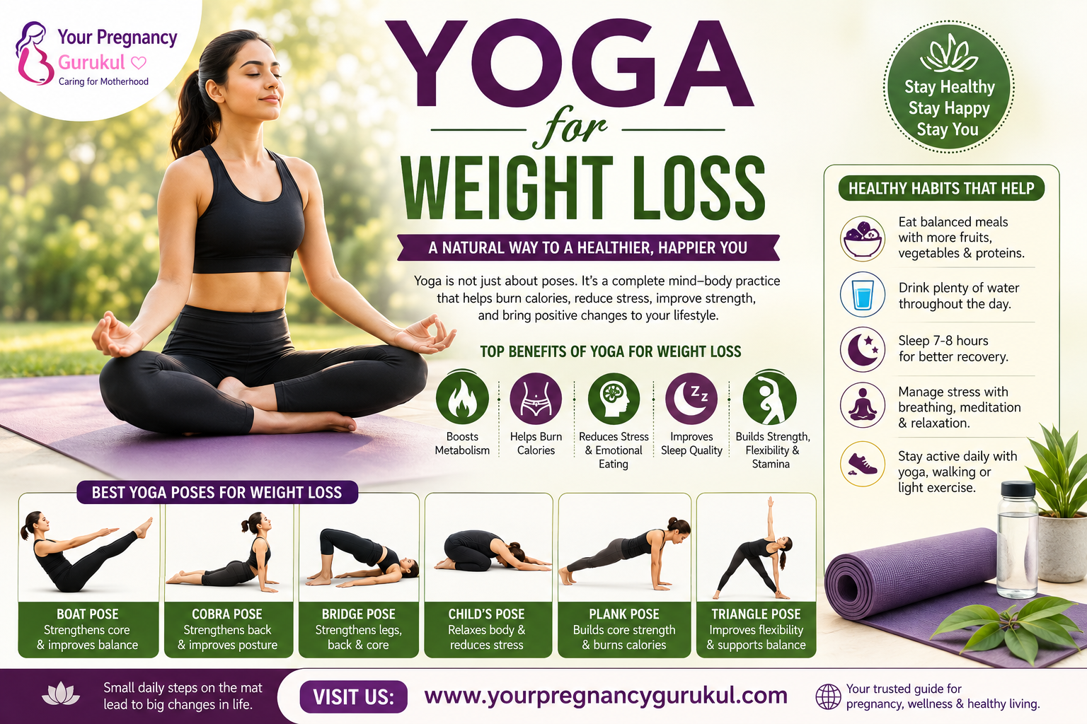 Yoga for weight loss